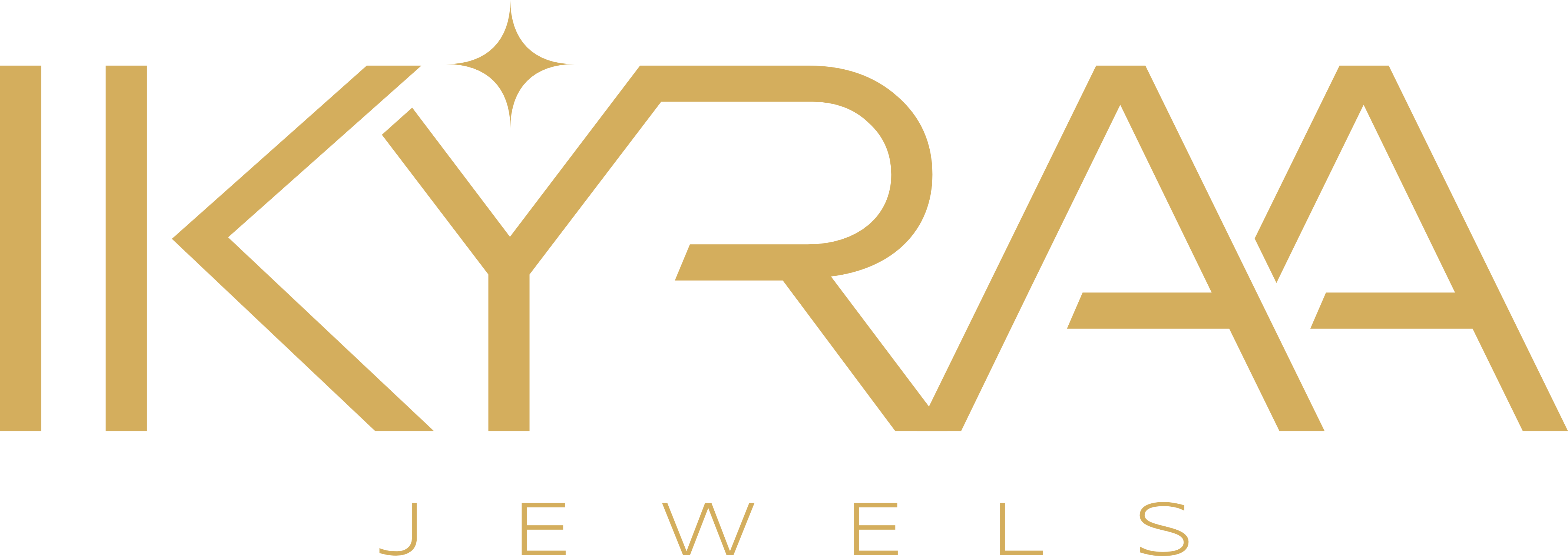 Ikyraa Jewels